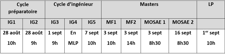 dates et heures rentrée