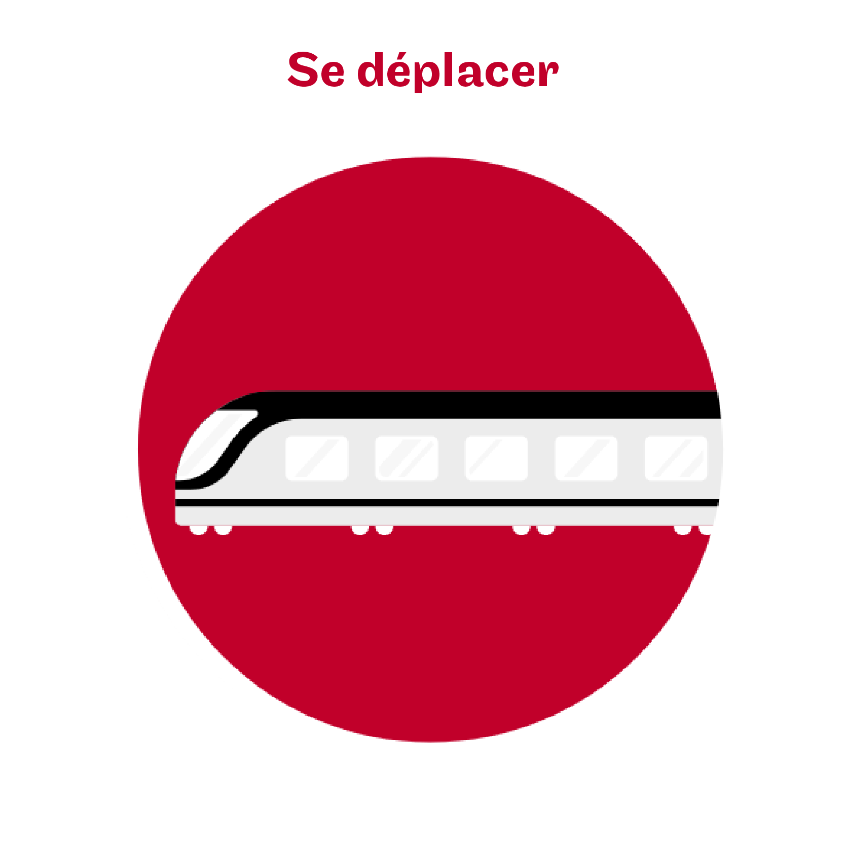 Se déplacer